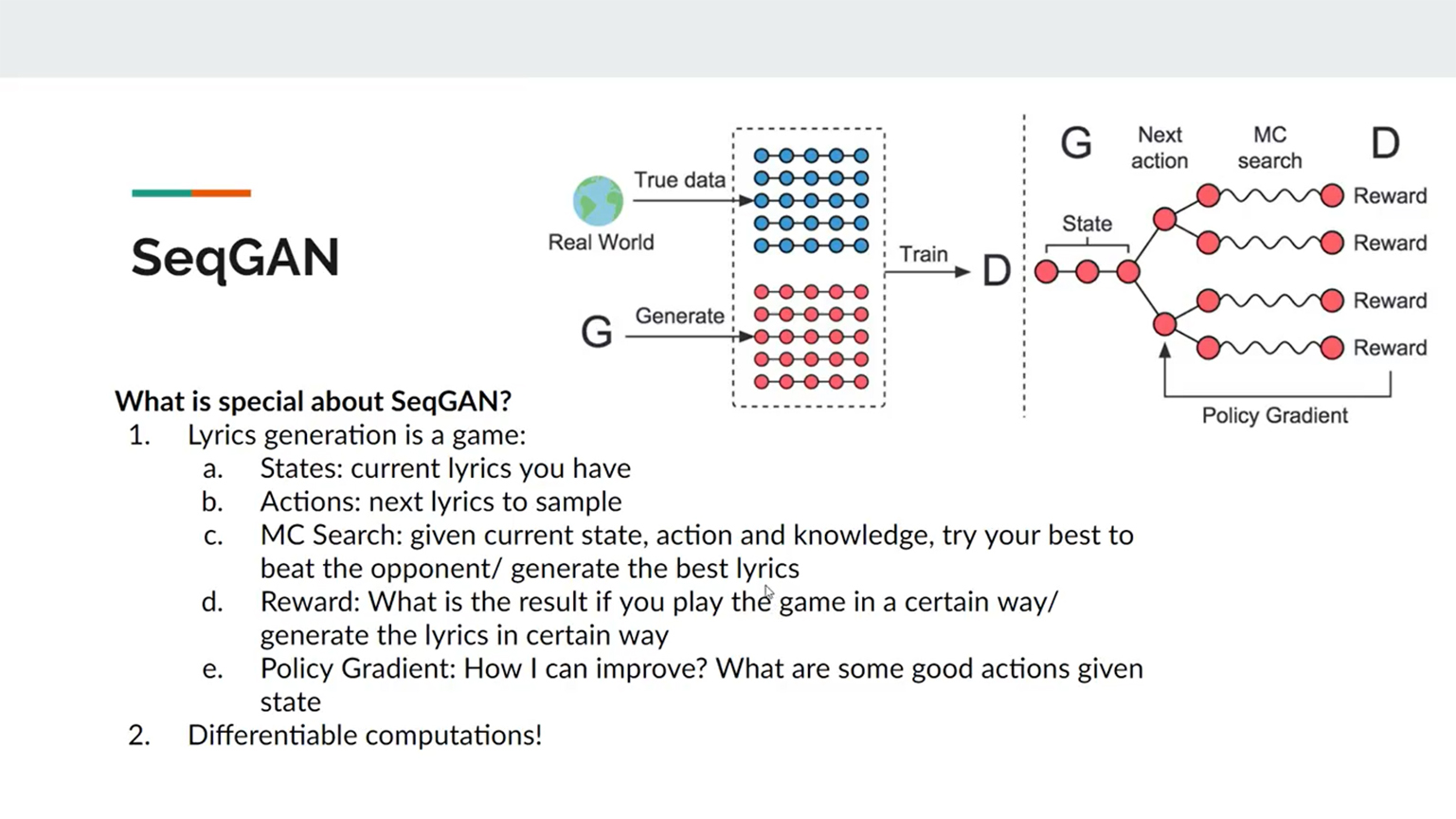 A screenshot of a powerpoint presentation explaining the project SeqGAN.